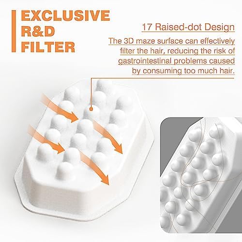 Rellaty Official 32PCS Cat Water Fountain Filters Replacement | For 3.2L/108oz Automatic Pet Water Fountain (16 filters +16 sponges)