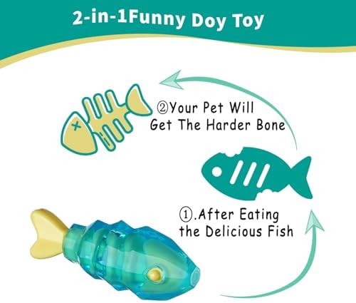 MewaJump Dog Chew Toys for Aggressive Chewers, Tough Dog Toy Medium Breeds
