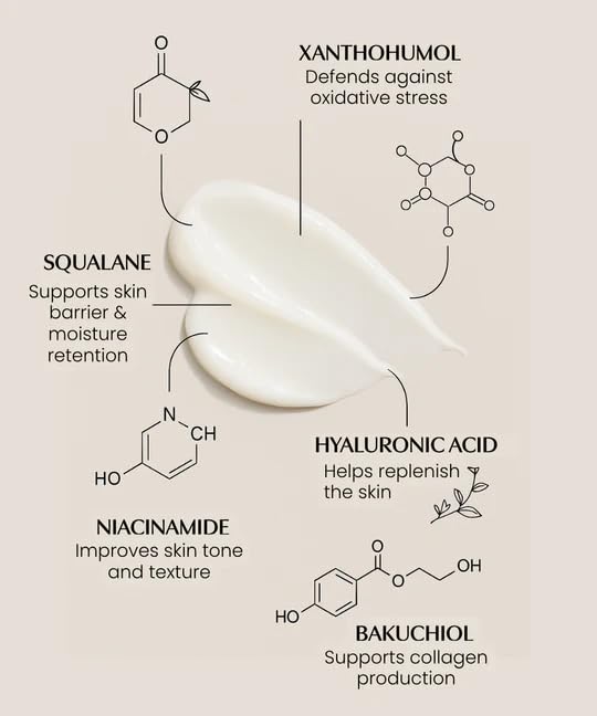 SKINTENSIVE Crepe Cream - Advanced Crepey Skin Cream for Firmer, Smoother Appearance - Harvard-Trained Dermatologist Formulated - Premium Body and Neck Creme - 4 oz