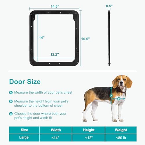 Ownpets Dog Screen Door 12"x14" Fits Large Dogs Up 80 lbs & Small Breeds