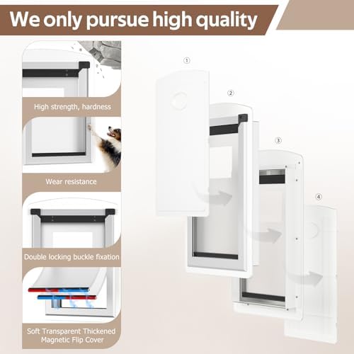 Extra Large Dog Door for Exterior & Interior Doors with Steel Frame