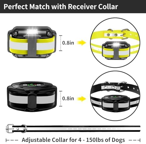 Dog Shock Collar Replacement Strap 2-Pack - Compatible with Jugbow, Garmin, Patpet | 3/4 Inch Adjustable TPU Collar for Dogs | Waterproof & Reflective Design for Training, Walking