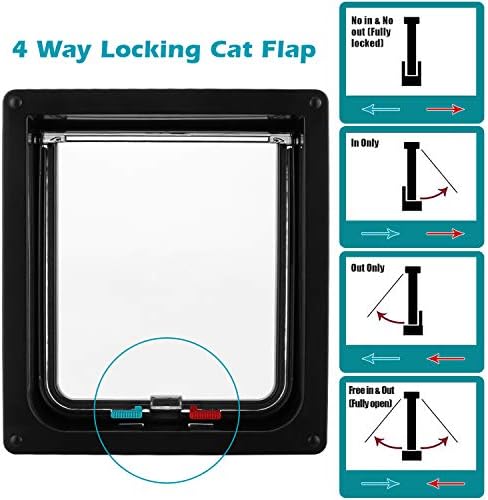Sailnovo Cat Door Flap X-Large(Outer Size 9.64" x 11.22"), 4-Way Locking Cat Flap for Interior Exterior Doors,Quiet, ABS Material, Weatherproof Pet Door for Cat/Doggie (Weight<27.54lb) Black