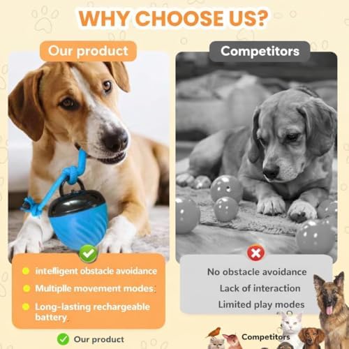 2-Pack Interactive Motion Dog Toys, Automatic Moving Dog Toy Motion Activated, Interactive Bouncing Dog Toys for Small Dogs, Motion Activated Interactive Balls for Dogs to Keep Them Busy, Dog Ball