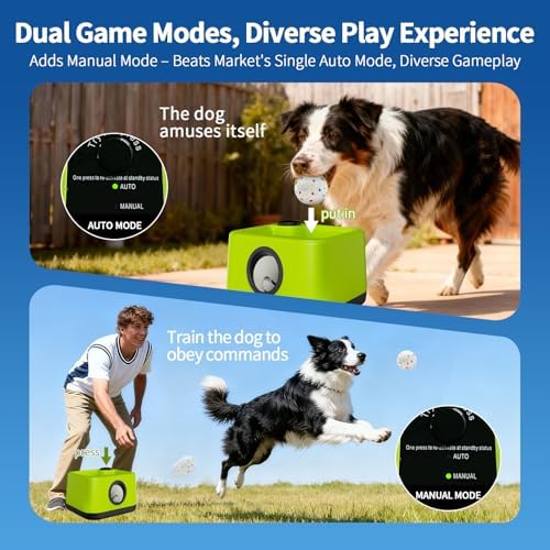 Automatic Dog Ball Launcher: Upgraded Auto/Manual Pet Ball Thrower Toy for Dog Indoor/Outdoor Play Include 4 Chew-Resistant Balls - Home,Park,Yard Dog Self Play Companion for Dog Parent