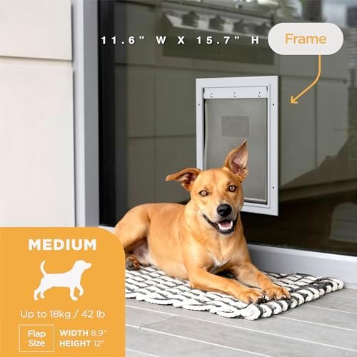 Hakuna Pets Deluxe Aluminum Pet, Cat & Dog Door with 2-Way Locking Panel for Screen, Wall & Door Installation up to 2.8" Thick, Medium, Silver