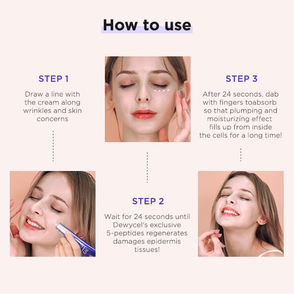 DEWYCEL EYE PLUS CREAM with Adenosine, Madecassoside, and Peptide Complex for Wrinkles, Dark Circles, and Dullness | Premium Korean Skincare | 1.0 fl oz / 29.6 ml