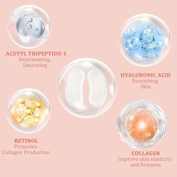 MicroGlow Under Eye Patches, for Dark Circles, Forehead Wrinkles & Smile Lines, Hydrogel Eye Mask (2 box)