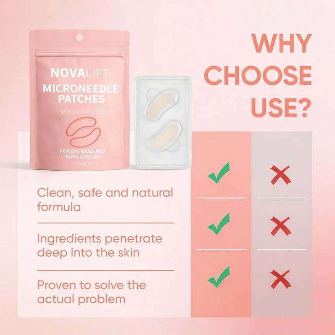 NOVALIFT Micro Eye Patches – Under Eye Patch with Hyaluronic Acid & Collagen for Dark Circles, Smooth Application Forehead & Smile Line Patches for Women (1)