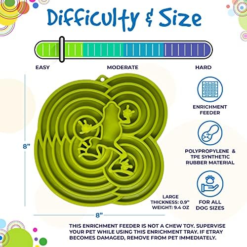 SodaPup Water Frog eTray – Durable Slow Feeder Tray Made in USA from Non-Toxic, Pet-Safe, Food Safe Material for Mental Stimulation, Slowing Down Eating, Healthy Digestion, & More