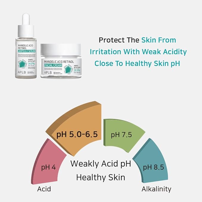 APLB Mandelic Acid Retinol Ampoule Serum | MANDEL RETIN CEN™ 34.0% 1.35 FL.OZ/Korean Skincare, Acne care, Exfoliant, Wrinkle care, Revitalize for gentle and improve skin texture