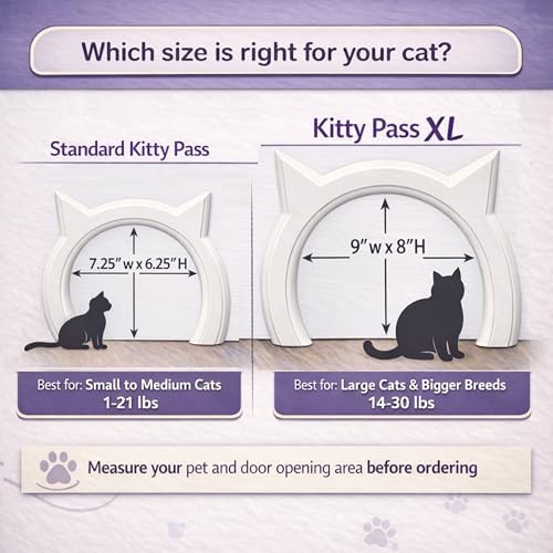 The Kitty Pass Interior Cat Door Hidden Litter Box Pet Door for cats up to 21 lbs