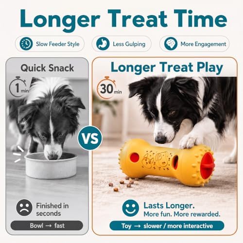 FOXMM Interactive Treat Dispensing Dog Toys, Adjustable Dog Puzzle Toy