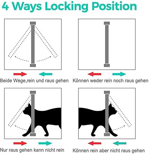 Sailnovo Large Cat Flap, 4-Way Magnetic Closure, Easy Installation Cat Door, Pet Door with Telescopic Frame, Silent Weatherproof Pet Flap in Wall/Wooden Door/Upvc Inner Door (Pure White, XL)