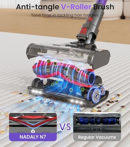 NADALY Cordless Vacuum Cleaner, 650W 55KPa 70 Mins Self-Standing Stick Vacuum, Lightweight Vacuum for Everyone, Anti-Tangle, 1.8L Capacity, Vacuum Cleaners for Home Pet Hair Hardwood Floors Carpet