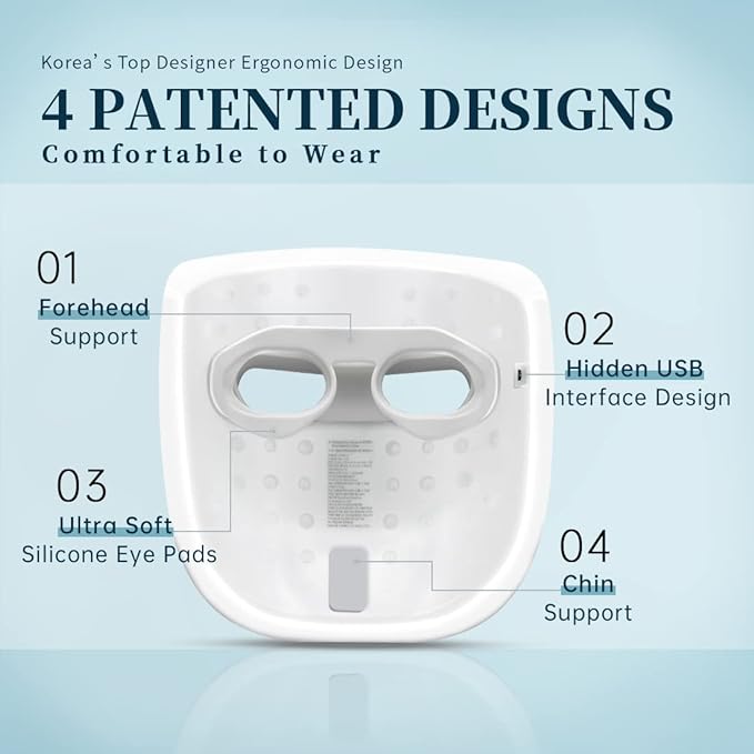 GYH Led Face Mask Light Therapy, Red Light Therapy for Face, FSAHSA Eligible, Wireless High Dose Red, Infrared & Blue Light Therapy Mask for Skin Care, Anti-ageing Cloud-S (RB-014)