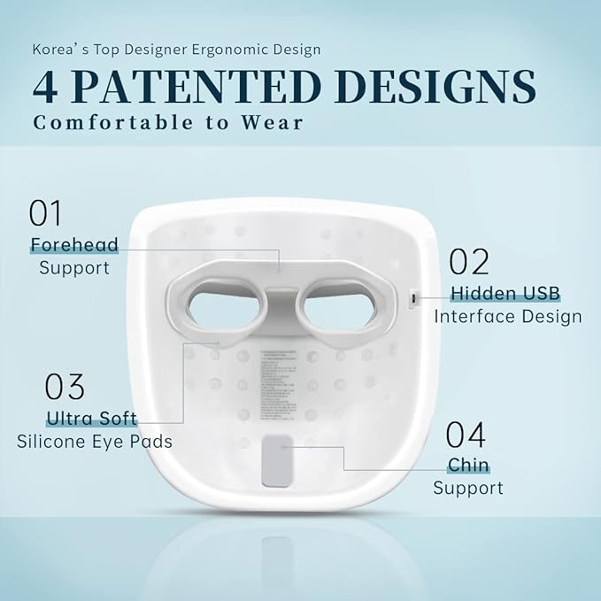 GYH LED Face Mask, Red Light Mask for Face, FSAHSA eligible, Wireless High Dose Red, Infrared Light & Blue LED Mask Skincare, Anti-ageing, Cloud-SS(RB-030)