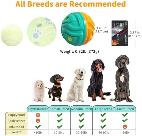 Dog Ball for Aggressive Chewers Interactive Dog Toy Giggle Balls