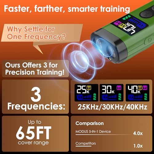 Dog Bark Deterrent Device – 65FT Range Anti Barking Device for Dogs, Stops Neighbor’s Dog Barking with 3 Ultrasonic Frequencies (25/30/40kHz) & 5 Sound Modes, for Indoor & Outdoor Training