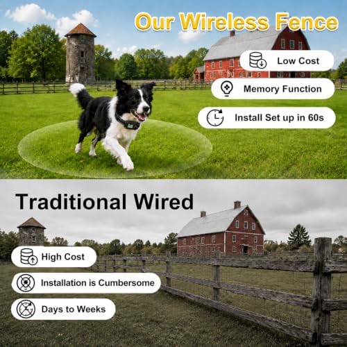 GPS Wireless Dog Fence System, IPX7 Waterproof Electric Fence for Dogs