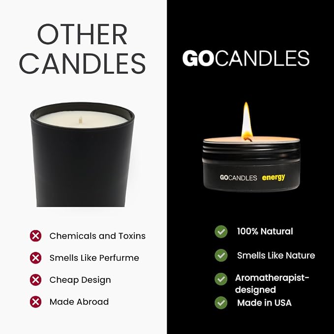 Go Candles Premium Scented Candle Gift Set | 3 Aromatherapy Candles | Natural Coconut Soy Wax | Clean Burning | Hand-Poured in USA | Luxury Home Fragrance | Citrus, Herbal & Earthy Scents