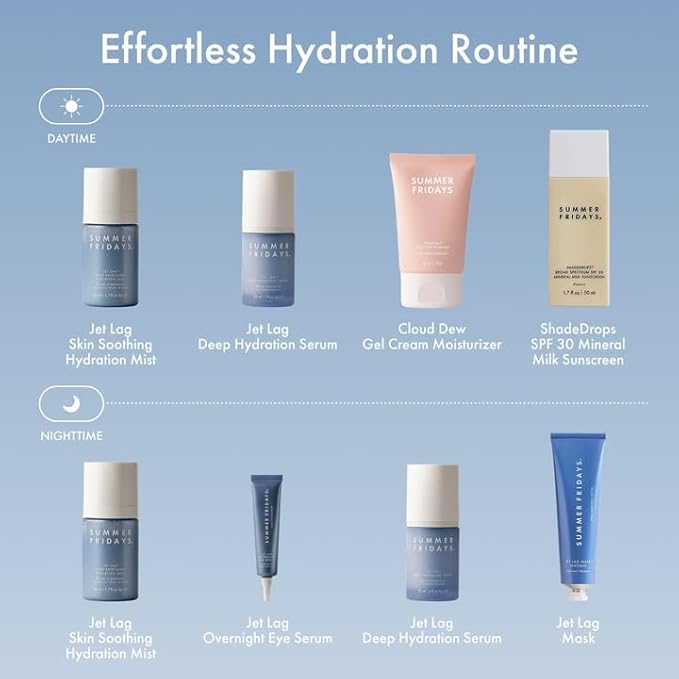 Summer Fridays Jet Lag Mask - Hydrating Face Moisturizer + Mask - Enriched with Hyaluronic Acid, Niacinamide, Glycerin + Antioxidants Helps Nourish Skin for a Renewed + Radiant Complexion (2.25 Oz)