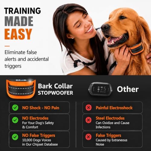 NEW 2026 No Shock Bark Collar for Dogs - Humane Anti Bark Collar for Small Medium Large Dogs - Smart AI Chip - Automatic Bark Detection - Sound & Vibration Modes - Safe Dog Training Collar Trainer