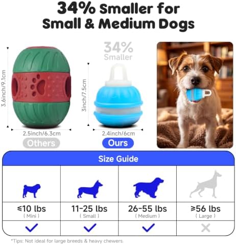 Interactive Small Dog Toys Ball, Smart Automatic Moving Rolling Dogs Toy