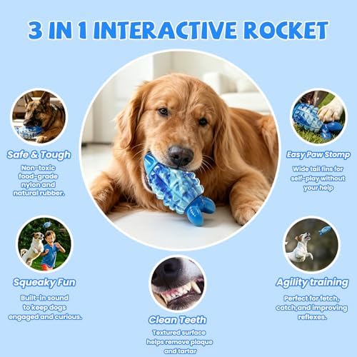 YINEYA Dog Toys for Aggressive Chewers, Tough Squeaker Dog Toys, Blue