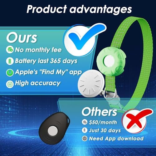 GPS Tracker for Cats - No Monthly Fee Cat Tracker, Waterproof Real-Time Tracking Collar for Pets, Kids,Luggage & Assets | 367-Day Battery Life | iOS Compatible | Anti-Lost Tracker Device (Green)