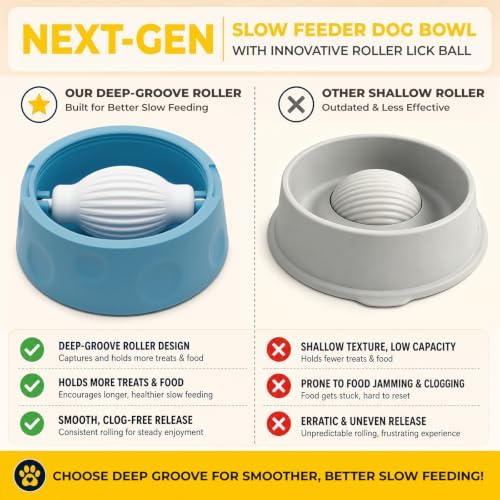 Slow Feeder Dog Bowl with Rolling Ball, Interactive Dog Lick Bowl