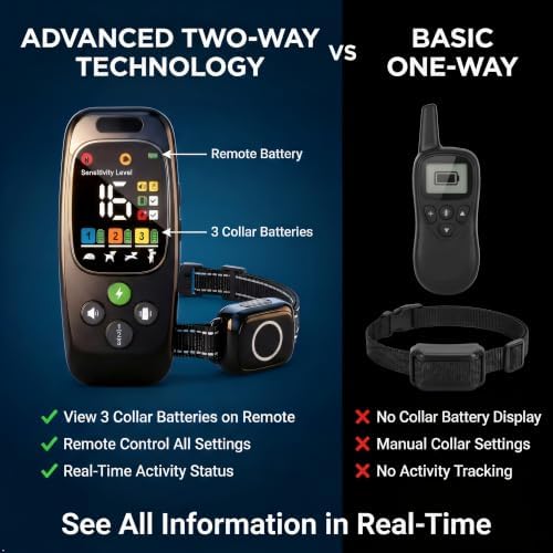 3-in-1 Dog Training Collar with Remote,Bark Collar,Shock Collar for Dogs | 3300Ft Range, Beep/Vibration/Shock Modes, Rechargeable, IPX7 Waterproof,Safety Lock, e Collar for Small/Medium/Large Dogs