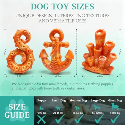 Fuufome 3 Pack Nylon Dog Chew Toys, Indestructible for Aggressive Medium & Large Dogs
