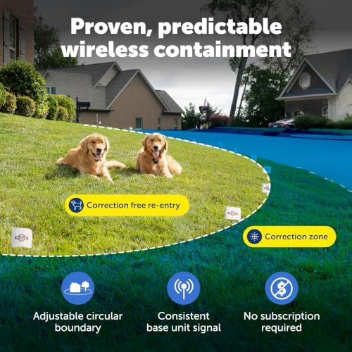 PetSafe Stay & Play Compact Wireless Dog Fence, Up to 3/4 Acre