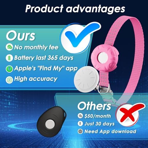 Cat Tracker, GPS Tracker Compatible with Apple Find My App(Only iOS), Waterproof Cat Trackers Collar with Bell and Safety Elastic Buckle,No Monthly Fee Pet Tracker,Territory & Location History, Pink