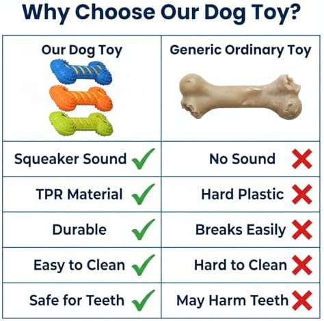 Shudyear Dog Chew Bone Toy, Interactive Chew Toy for Dental Fun, Dog Squeaky Toys for Aggressive Chewers,Small,Medium, Large Dogs