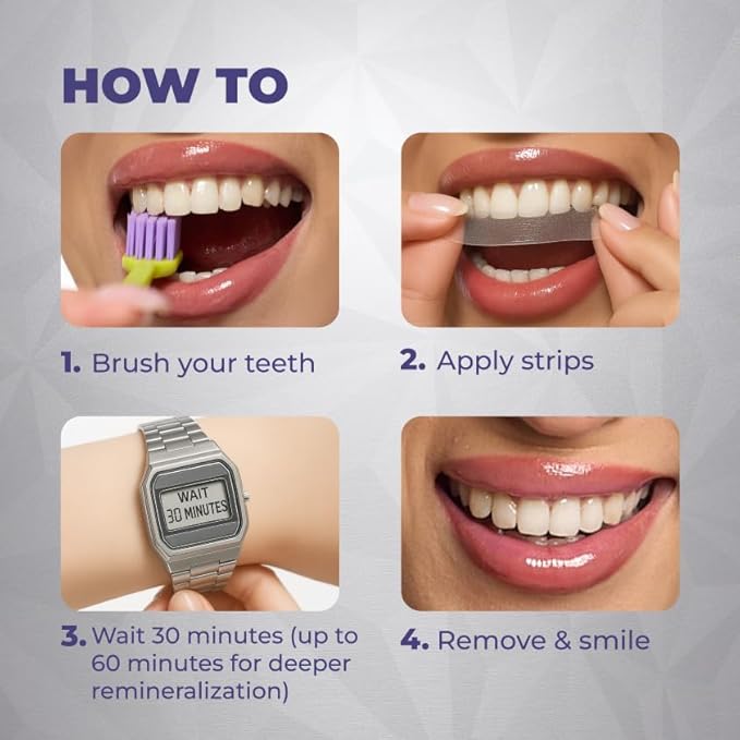Whitening & Remineralization Teeth Strips | 14-Treatment Kit for Sensitive Teeth | Peroxide-Free Formula with Hydroxyapatite, Bischofite, Papain, Bromelain & Coconut Oil (28 Strips) Water Dent