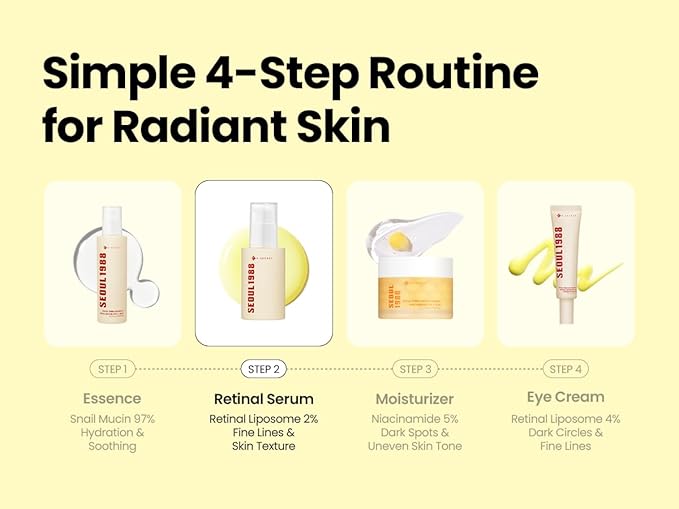 K-SECRET SEOUL 1988 Retinal Serum – Formulated with Advanced Retinal Liposome 2% and 58% Black Ginseng Extract | Fine Lines and Skin Texture Care Serum | Korean Skincare, 30ml / 1.01 fl oz