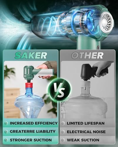 Saker Handheld Car Vacuum Cordless Portable 17000PA HL133 Olive Green