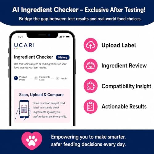 UCARI Pet Food & Ingredient Insight Kit, Hair Analysis for Dogs & Cats | 1000+ Foods, Ingredients, Environmental Factors, Nutritional Elements & Pet Care Items | At-Home Hair Sample Kit