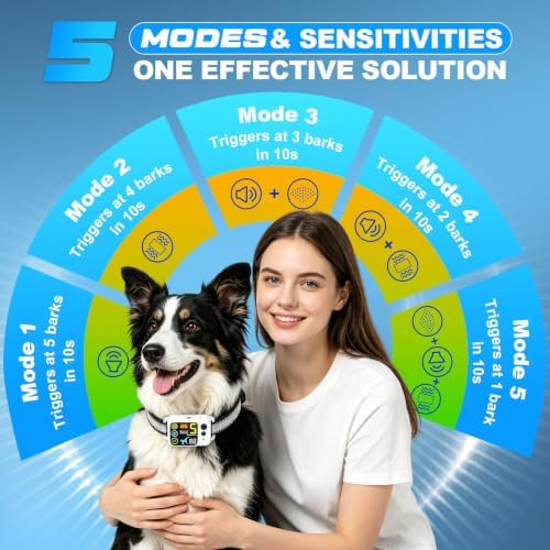 Citronella Bark Collar Spray Dog Collar, 5 Modes & Levels, No Spray Refill | Anti Bark Training Collar, beep/vibration/spray 5 modes, IP66 waterproof, for S/M/L Citronella Dog Collar,with 2 straps Grey