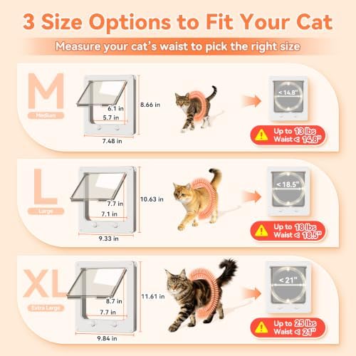 LIBBEPET Thin Interior Cat Door, 4 Way Locking Flap for Cats ≤18 lbs, Large | Fit Doors 0-0.8" Thick, Outer Size 9.3"x10.6", Anti Escape Rotating Lock, Magnetic Auto-Reset Flap, Weatherproof Brush Strips