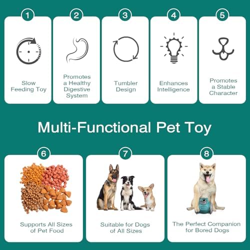 Zamzam Interactive Dog Treat Dispenser Toy with Slow Feeding Enriching Play, Food Dispensing Dog & Cat Toy Enrichment Puzzle for Small, Medium, or Large Breeds, Heavy-Duty ABS Plastic
