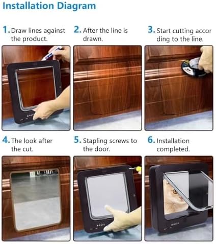 Smart Cat Door with Collar Sensor, Automatic Pet Door with Remote Control for Kitty Kittens Doggie, 4 Way Locking Cat Flap for Walls Exterior Interior Toilet
