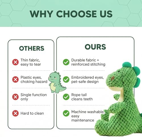 Squeaky Dinosaur Plush Toy for Small Medium Dogs, Textured Chew Toys for Teething Puppies, Fun Interactive Dog Toys for Boredom Relief and Mental Stimulation