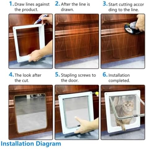 Remote Control Automatic Pet Door, Microchip Cat Flap, 11.73"x10.35", 4-Way Locking,for Windows Walls Doors (Black) Black