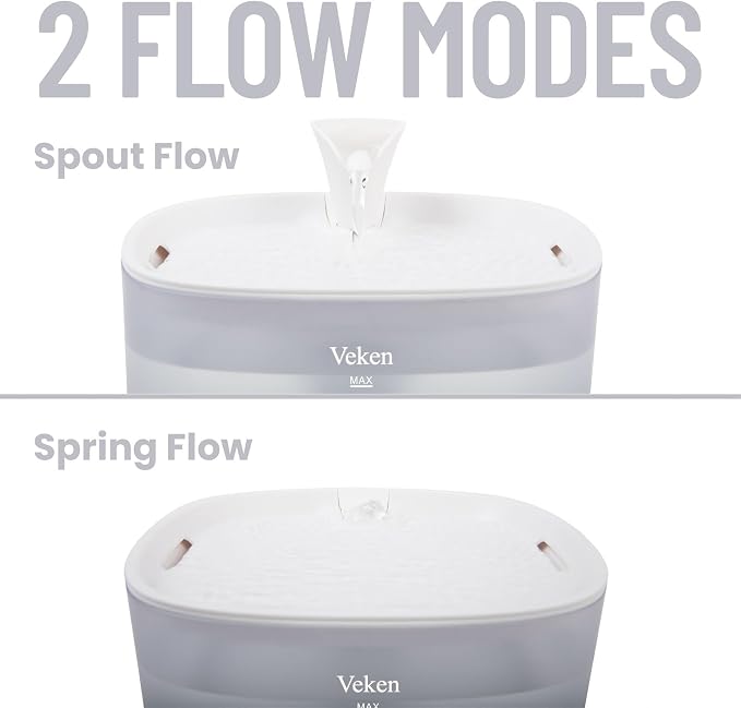 Veken 85oz/2.5L Cat Water Fountain with Detachable Tank for Cat, Dog, White | Easy to Clean & Assemble, Pet Drinking Dispenser with Quiet Operation & LED Light, Small Pets