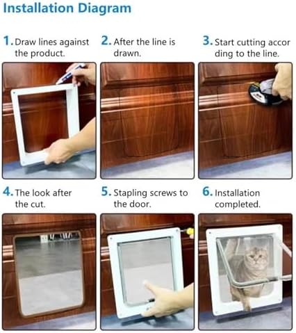 Frid Smart Cat Door with for Indoor Outdoor Pets Continued Metal Pet Door Easy Installation Modern Design