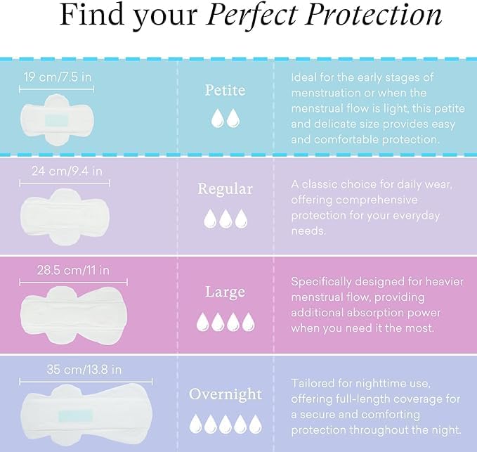 PurComfy Teens Period Pads with Wings for Tweens, Organic Cotton Sanitary Pads for Teen Girls 9-14, Mini Petite, 90 CT