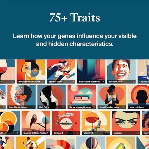 AncestryDNA + Traits Genetic Test Kit: Personalized Genetic Traits, DNA Ethnicity Test, Origins & Ethnicities, Complete DNA Test, Ancestry Reports (Pack of 2)